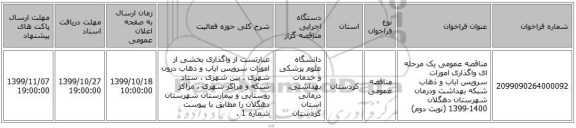 مناقصه عمومی یک مرحله ای واگذاری امورات سرویس ایاب و ذهاب شبکه بهداشت ودرمان شهرستان دهگلان 1400-1399  (نوبت دوم)