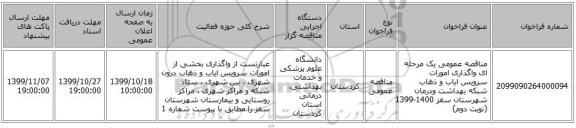 مناقصه عمومی یک مرحله ای واگذاری امورات سرویس ایاب و ذهاب شبکه بهداشت ودرمان شهرستان سقز  1400-1399  (نوبت دوم)