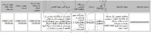 مناقصه عمومی یک مرحله ای  واگذاری امورات سرویس ایاب و ذهاب شبکه بهداشت ودرمان شهرستان قروه  1400-1399 (نوبت دوم)
