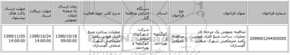 مناقصه عمومی یک مرحله ای عملیات ساخت منبع فلزی هوایی یکصد مترمکعبی شهرک صنعتی گچساران