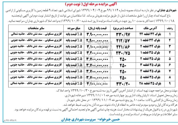 آگهی مزایده،مزایده فروش 9 قطعه زمین با کاربری مسکونی مرحله اول نوبت دوم 