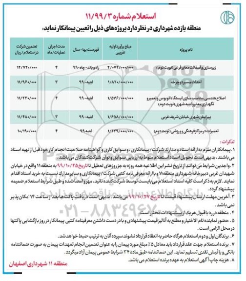 آگهی استعلام ,استعلام زیرسازی و آسفالت معابر فرعی ....