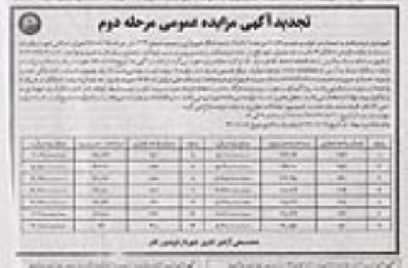 آگهی مزایده،مزایده تجدید فروش 14 باب واحد تجاری مرحله دوم