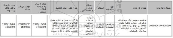 مناقصه عمومی یک مرحله ای بارگیری ، حمل و تخلیه مقدار 2925 تن انواع نهاده های کشاورزی از مبداء انبارهای سازمانی اسفراین 