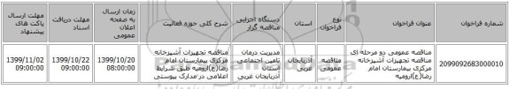 مناقصه عمومی دو مرحله ای مناقصه تجهیزات آشپزخانه مرکزی بیمارستان امام رضا(ع)ارومیه