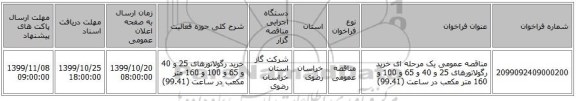 مناقصه عمومی یک مرحله ای خرید رگولاتورهای 25 و 40 و 65 و 100 و 160 متر مکعب در ساعت (99.41)