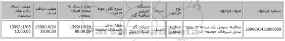 مناقصه عمومی یک مرحله ای پروژه تبدیل شیرهای حوضچه ای