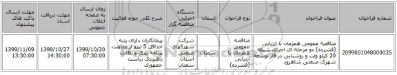 مناقصه عمومی همزمان با ارزیابی (فشرده) دو مرحله ای اجرای شبکه 20 کیلو ولت و روشنایی در فاز توسعه شهرک صنعتی شاهرود