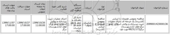 مناقصه عمومی همزمان با ارزیابی (فشرده) یک مرحله ای اجرای عملیات تثبیت زیرسازی  و روکش آسفالت محور درگز-لطف آبادشهرستان درگز99/31/173-نوبت اول