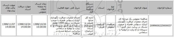 مناقصه عمومی یک مرحله ای اجرای عملیات مراقبت نگهداری آبیاری سنواتی همراه با مرمت تشتک در سایت جبل گزنق سپرغان و آغ زیارت و ارومیه و سلماس 