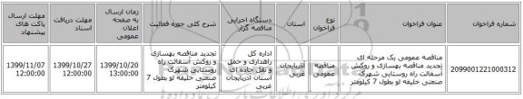 مناقصه عمومی یک مرحله ای تجدید مناقصه بهسازی و روکش آسفالت راه روستایی شهرک صنعتی خلیفه لو بطول 7 کیلومتر