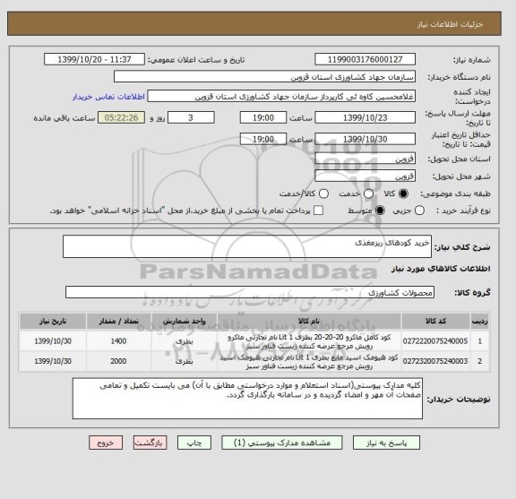 استعلام خرید کودهای ریزمغذی