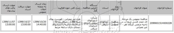 مناقصه عمومی یک مرحله ای حصار کشی منبع آب در ناحیه صنعتی کرنگاه اهر - غیر عمرانی