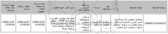 مناقصه عمومی یک مرحله ای فنس کشی محدوده ایستگاه پمپاژ زهکش در شهرک صنعتی شهید سلیمی- غیر عمرانی