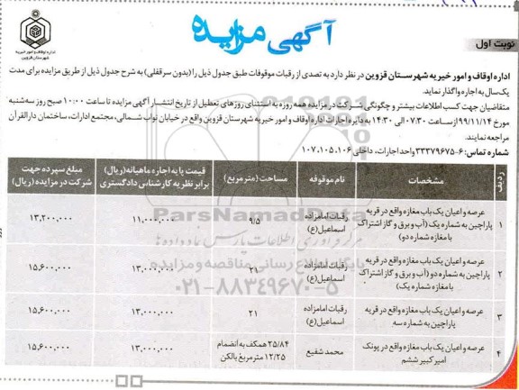 مزایده ,مزایده اجاره عرصه و اعیان یک باب مغازه 