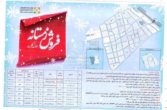 آگهی مزایده،مزایده فروش املاک کاربری تجاری و مسکونی و زمین