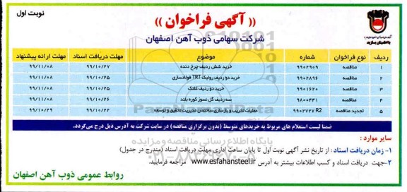 فراخوان خرید شش ردیف چرخ دنده....