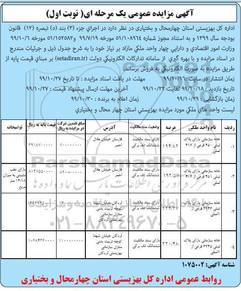 مزایده ،مزایده فروش چهار ملکی مازاد نوبت اول 