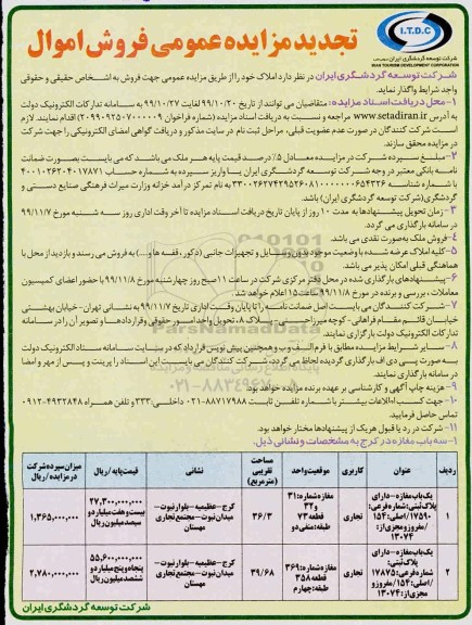 آگهی مزایده،مزایده تجدید فروش املاک کاربری تجاری 