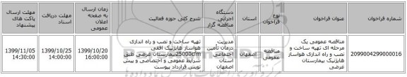 مناقصه عمومی یک مرحله ای تهیه ساخت و نصب و راه اندازی هواساز هایژنیک بیمارستان غرضی 