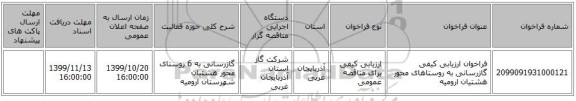 فراخوان ارزیابی کیفی گازرسانی به روستاهای محور هشتیان ارومیه