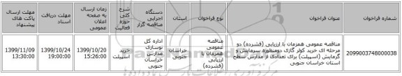 مناقصه عمومی همزمان با ارزیابی (فشرده) دو مرحله ای خرید کولر گازی دومنظوره سرمایش و گرمایش (اسپیلت) برای تعدادی از مدارس سطح استان خراسان جنوبی 