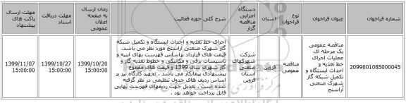 مناقصه عمومی یک مرحله ای عملیات اجرای خط تغذیه و احداث ایستگاه و تکمیل شبکه گاز شهرک صنعتی آراسنج