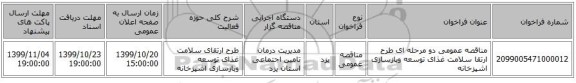 مناقصه عمومی دو مرحله ای طرح ارتقا سلامت غذای  توسعه وبازسازی اشپزخانه