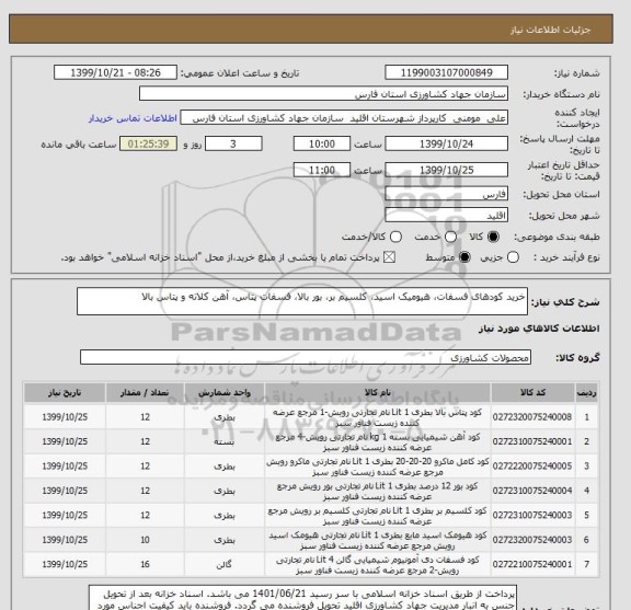 استعلام خرید کودهای فسفات، هیومیک اسید، کلسیم بر، بور بالا، فسفات پتاس، آهن کلاته و پتاس بالا
