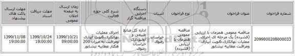 مناقصه عمومی همزمان با ارزیابی (فشرده) یک مرحله ای اجرای عملیات نهالکاری،6نوبت آبیاری ومراقبت عطاییه نیشابور 