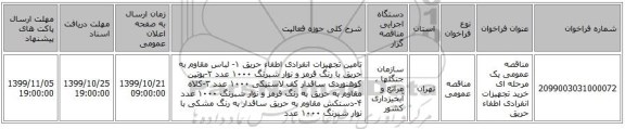 مناقصه عمومی یک مرحله ای خرید تجهیزات انفرادی اطفاء حریق