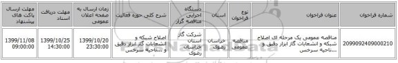 مناقصه عمومی یک مرحله ای اصلاح شبکه و انشعابات گاز ابزار دقیق و ...ناحیه سرخس
