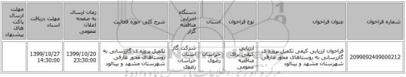 فراخوان ارزیابی کیفی تکمیل پروژه ی گازرسانی به روستاهای محور عارفی شهرستان مشهد و بینالود