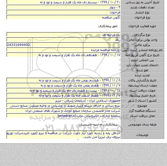 نیرو رسانی و اجرای شبکه فشار ضعیف و روشنایی در ناحیه صنعتی صنایع دستی