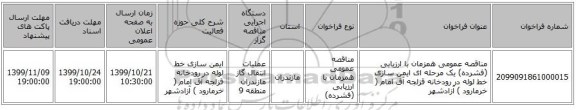 مناقصه عمومی همزمان با ارزیابی (فشرده) یک مرحله ای ایمن سازی خط لوله در رودخانه قزلجه آق امام ( خرمارود ) آزادشهر