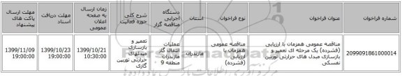 مناقصه عمومی همزمان با ارزیابی (فشرده) یک مرحله ای تعمیر و بازسازی مبدل های حرارتی توربین نفسکی
