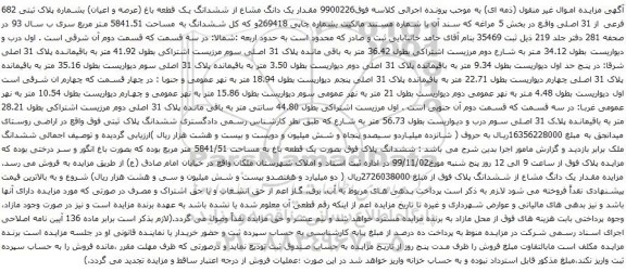 آگهی مزایده یک دانگ مشاع از ششدانگ یک قطعه باغ