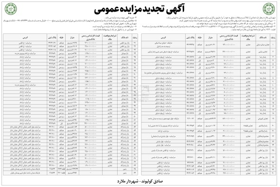 مزایده،مزایده فروش تعدادی از املاک و مستغلات تجدید 