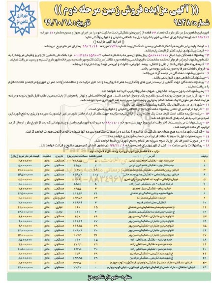 مزایده،مزایده فروش 24 قطعه زمین تفکیکی مرحله دوم