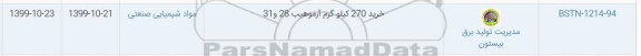 استعلام ، استعلام خرید 270 کیلوگرم آرموهیب 28 و 31