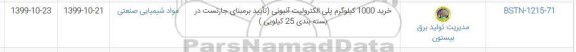 استعلام استعلام خرید 1000 کیلوگرم پلی الکترولیت آنیونی 