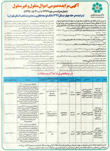 مزایده،مزایده فروش تعدادی از اموال و املاک تملیکی مرحله چهارم
