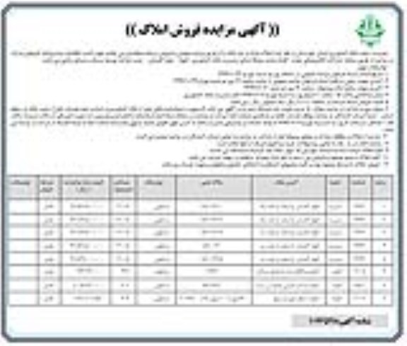 مزایده ،مزایده فروش املاک مازاد مسکونی 