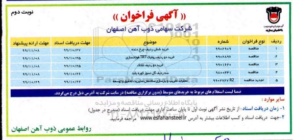 فراخوان خرید شش ردیف چرخ دنده....  نوبت دوم