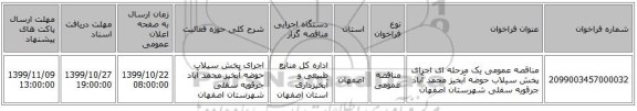مناقصه عمومی یک مرحله ای اجرای پخش سیلاب حوضه آبخیز محمد آباد جرقویه سفلی شهرستان اصفهان