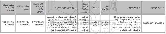 مناقصه عمومی یک مرحله ای احداث خیابان، جدول گذاری، زیرسازی و تهیه و اجرای آسفالت و احداث ساختمان نگهبانی در ناحیه صنعتی آخولا - با تعدیل - غیر عمرانی