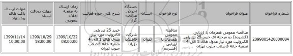 مناقصه عمومی همزمان با ارزیابی (فشرده) دو مرحله ای خرید 25 تن پلی الکترولیت مورد نیاز مدول های 1 الی 4 تصفیه خانه فاضلاب جنوب تهران 