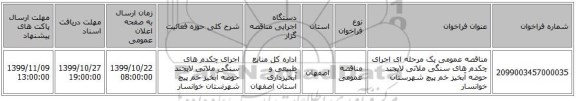 مناقصه عمومی یک مرحله ای اجرای چکدم های سنگی ملاتی لایجند حوضه آبخیز خم پیچ شهرستان خوانسار