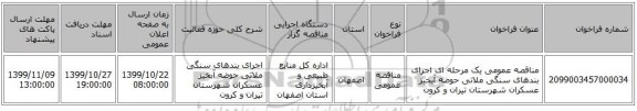 مناقصه عمومی یک مرحله ای اجرای بندهای سنگی ملاتی حوضه آبخیز عسکران شهرستان تیران و کرون