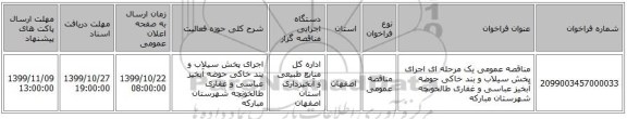 مناقصه عمومی یک مرحله ای اجرای پخش سیلاب و بند خاکی حوضه آبخیز عباسی و غفاری طالخونچه شهرستان مبارکه